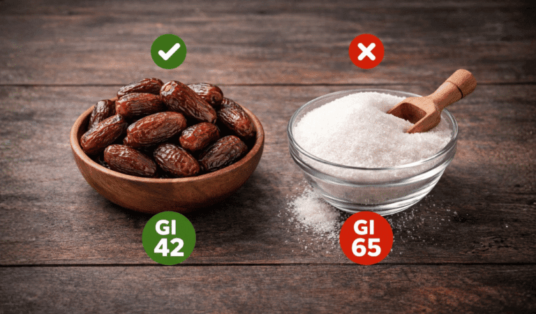 Camilan Sehat untuk Anak: Apa yang Perlu Diperhatikan? fi indeks glikemik